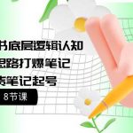 (9840期)提高小红书底层逻辑认知+短视频思路打爆笔记+纯带货笔记起号(8节课)-我创创业-副业网-网络创业-资源分享-网课资源-学习教程-学知识-自媒体-抖音-视频号-小红书-网络项目,赚钱软件,副业,兼职,学生赚,挂机赚-我创创业-副业网-5ccy.cn