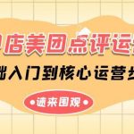 美甲店美团点评运营课,基础入门到核心运营步骤(14节课)-我创创业-副业网-网络创业-资源分享-网课资源-学习教程-学知识-自媒体-抖音-视频号-小红书-网络项目,赚钱软件,副业,兼职,学生赚,挂机赚-我创创业-副业网-5ccy.cn
