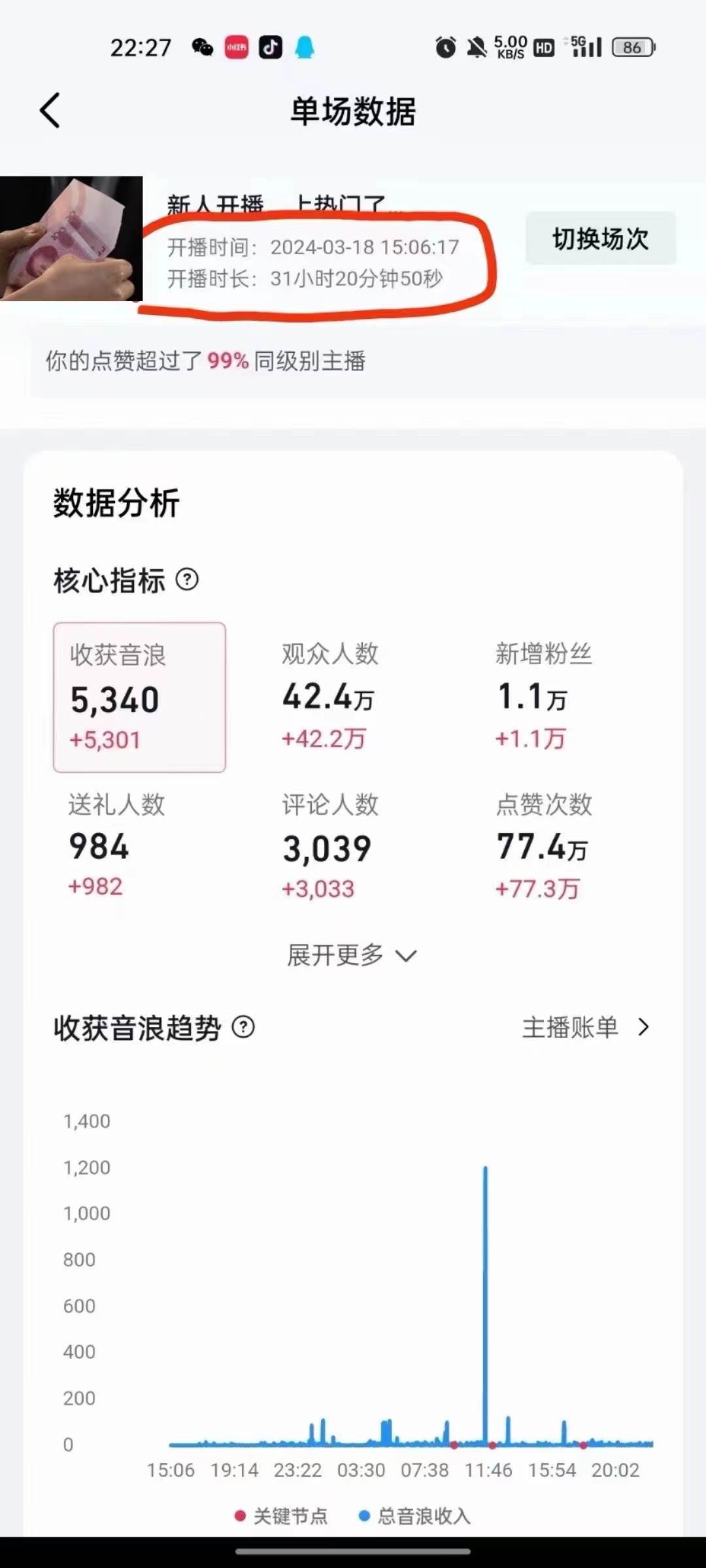 (9622期)抖音24小时无人直播音乐,不违规,不封号纯撸音浪,小白实操当天日入1000+