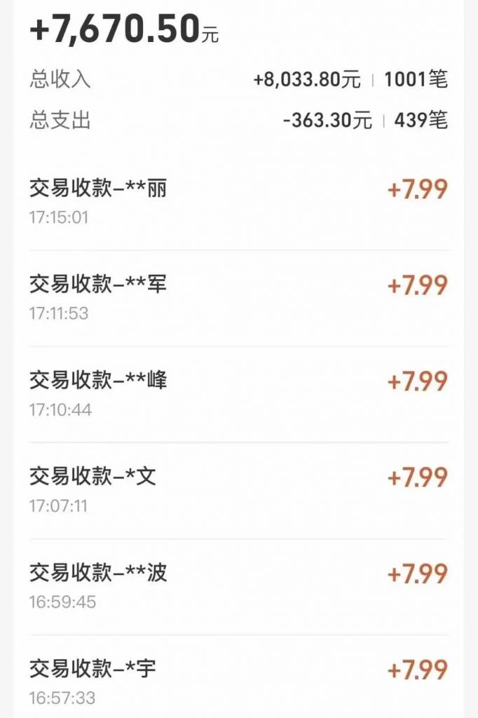 （9596期）全自动“挂机”玩法，实现睡后收入，日产8000+