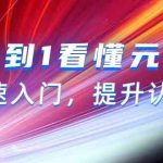 从0到1看懂元宇宙，快速入门，提升认知（15节视频课）-我创创业-副业网-网络创业-资源分享-网课资源-学习教程-学知识-自媒体-抖音-视频号-小红书-网络项目,赚钱软件,副业,兼职,学生赚,挂机赚-我创创业-副业网-5ccy.cn