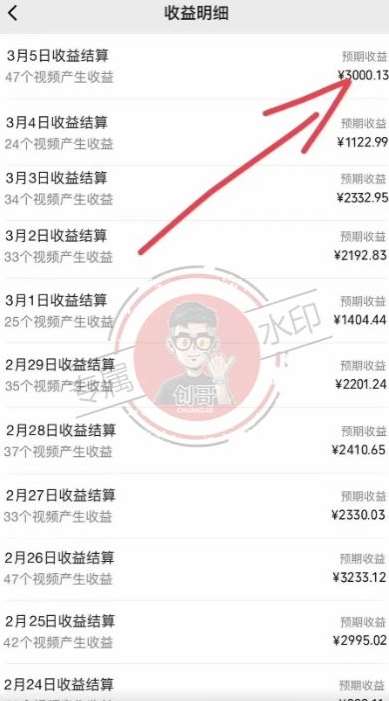 【蓝海项目】视频号创作分成计划,24年最新热门玩法,单天收益破8000+!【揭秘】