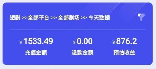 (9047期)2024最新抖音短剧推广,卡图文发视频 直接无脑搬 百分百不违规 轻松月入1W+