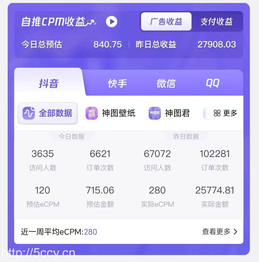 (9024期)壁纸号暴力挖金,3天螺旋起号,小白也能月入1w+