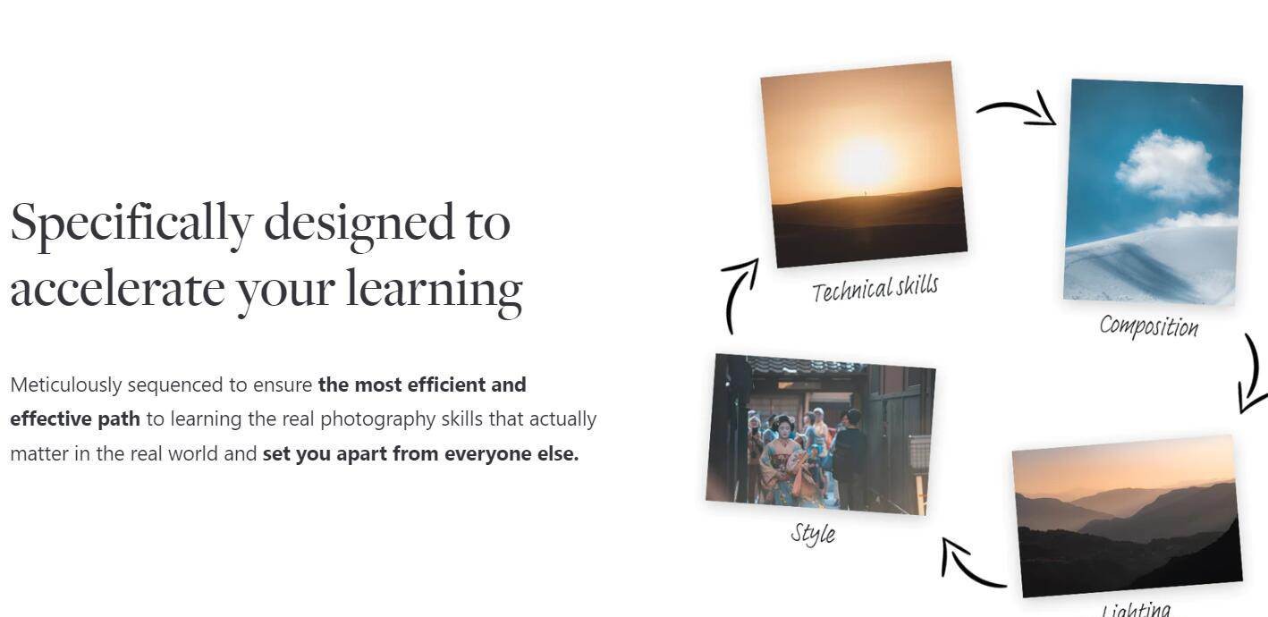 (9006期)网红摄影师Pat Kay – 30天摄影基础知识加速器教程-30节课-中英字幕