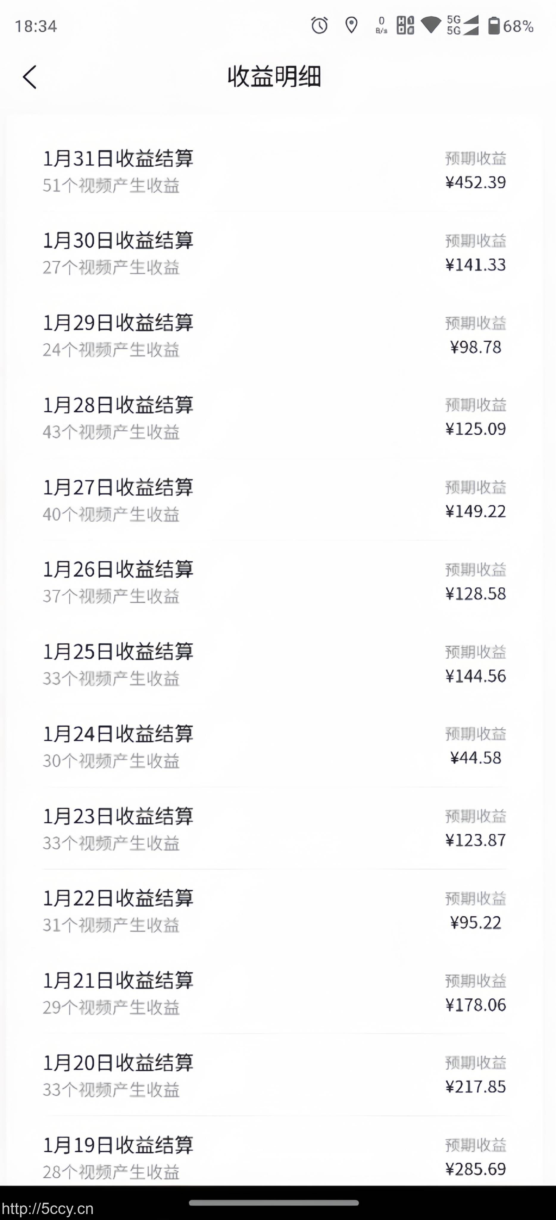 （8993期）视频号创作者分成AI美女玩法 新赛道100%过原创无脑操作 条条爆款 单日1000+