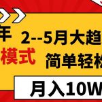 （8978期）2024年2–5月大趋势项目，利用中间商模式，简单轻松好上手，轻松月入10W…-我创创业-副业网-网络创业-资源分享-网课资源-学习教程-学知识-自媒体-抖音-视频号-小红书-网络项目,赚钱软件,副业,兼职,学生赚,挂机赚-我创创业-副业网-5ccy.cn