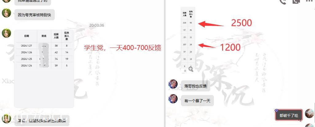 （8901期）网盘拉新_实战系列，小白单月破5K（v3.0版保姆级教程）