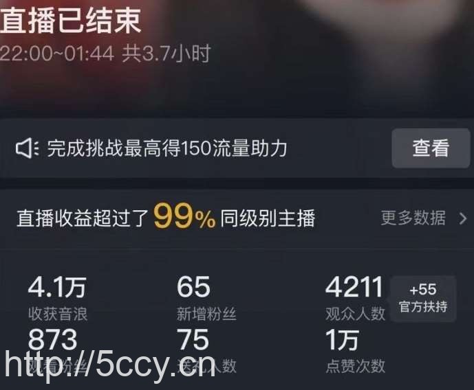 抖音24小时无人直播Ai时装秀，实操日入2000+，礼物刷不停，落地保姆级教学【揭秘】
