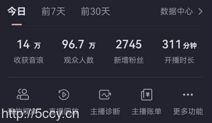 （8842期）抖音无人美女玩法 双重防封手段 不封号日入1000 教程 软件 素材