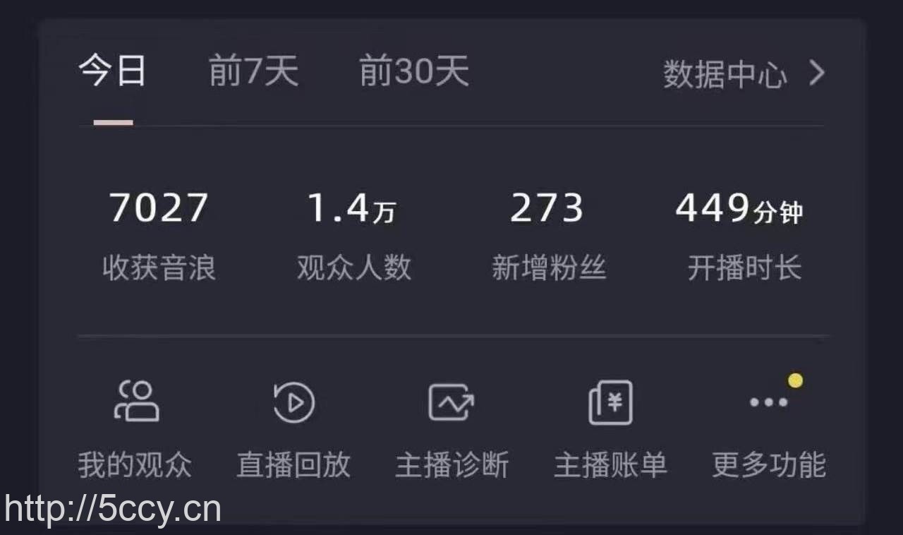 （8817期）全网最新奥特曼小舞格斗大战，无人直播，礼物收不停，保姆级落地教学