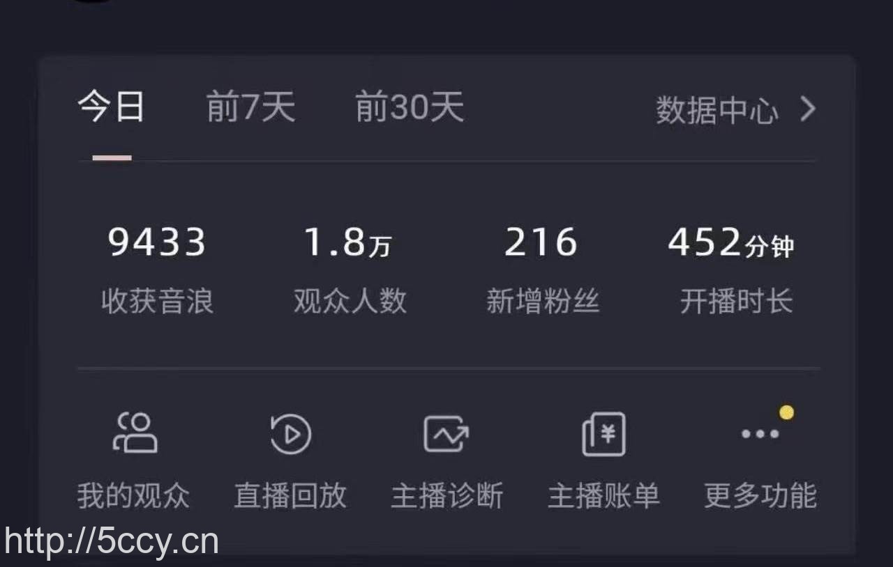 （8817期）全网最新奥特曼小舞格斗大战，无人直播，礼物收不停，保姆级落地教学