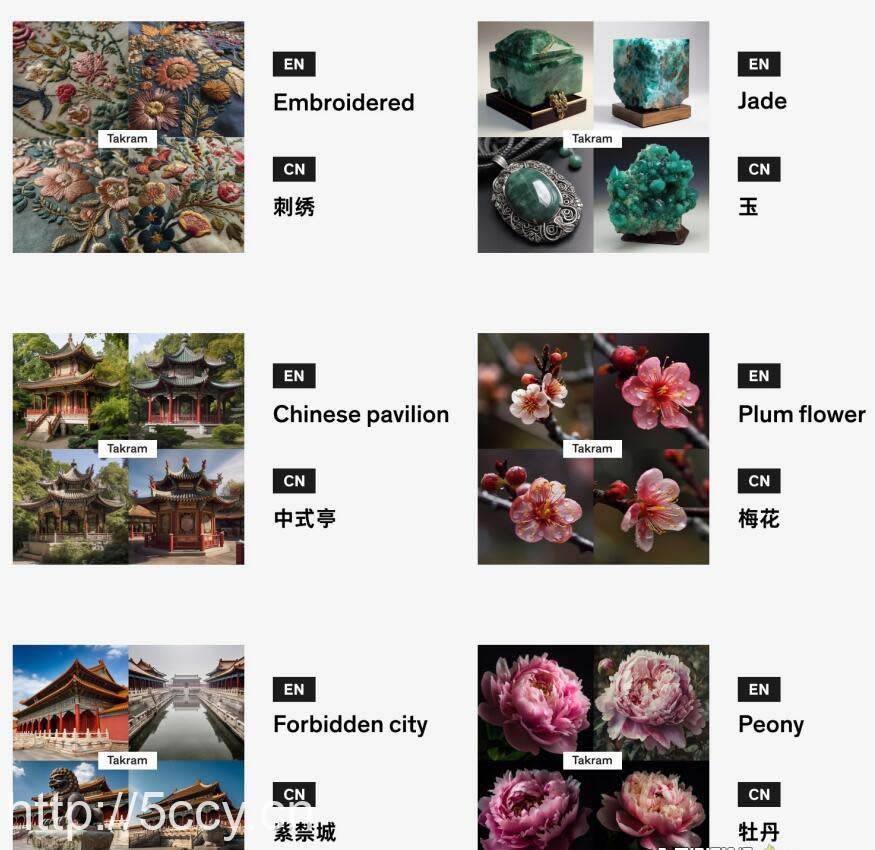 Midjourney辞典AIGC中英双语图文辞典 提示关键词Prompt大全