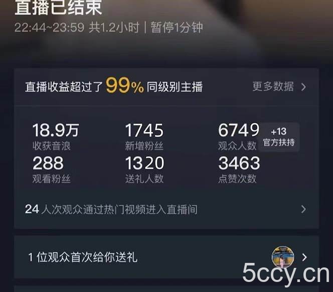 （8800期）抖音美女直播，单场收益7000 ,新手小白也可操作