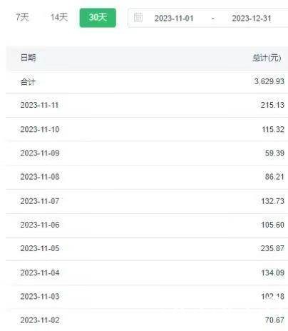 (8793期)选对赛道赚大钱,视频搬运冷门平台,日入500 的保姆级教程