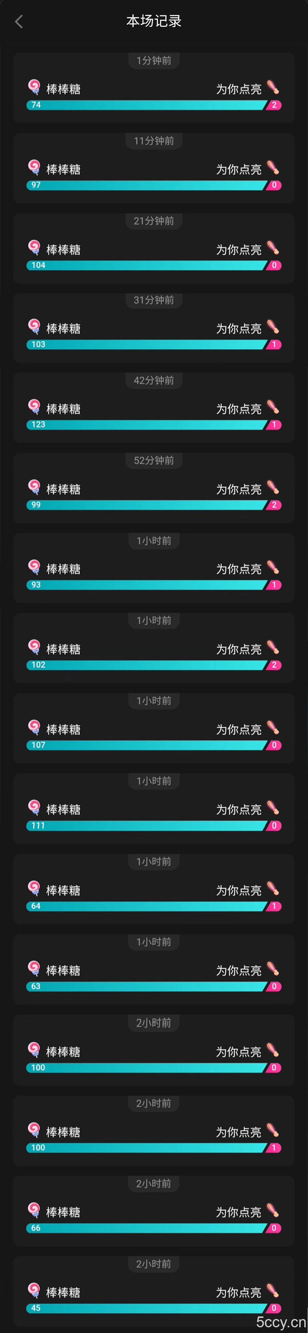 （8791期）2月新风口项目，有手就能做，在线制作到你发财手机壁纸，单日轻松收益5000