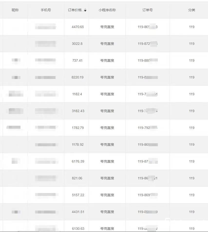 全自动网盘拉新，账号一键托管，直接躺赚，日入1500 （可放大，可团队）