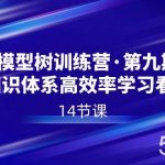 (8725期)模型树特训营·第九期,做知识体系高效率学习看这个(14节课)-我创创业-副业网-网络创业-资源分享-网课资源-学习教程-学知识-自媒体-抖音-视频号-小红书-网络项目,赚钱软件,副业,兼职,学生赚,挂机赚-我创创业-副业网-5ccy.cn