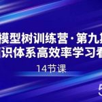 模型树特训营·第九期,做知识体系高效率学习看这个(14节课)-我创创业-副业网-网络创业-资源分享-网课资源-学习教程-学知识-自媒体-抖音-视频号-小红书-网络项目,赚钱软件,副业,兼职,学生赚,挂机赚-我创创业-副业网-5ccy.cn