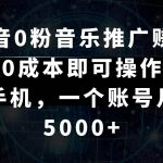 抖音0粉音乐推广赚佣金，0成本即可操作，一部手机，一个账号月入5000-我创创业-副业网-网络创业-资源分享-网课资源-学习教程-学知识-自媒体-抖音-视频号-小红书-网络项目,赚钱软件,副业,兼职,学生赚,挂机赚-我创创业-副业网-5ccy.cn