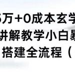 （8596期）月入5万 0成本玄学项目，全方面讲解教学，0-1搭建全流程（全）小白暴力掘金-我创创业-副业网-网络创业-资源分享-网课资源-学习教程-学知识-自媒体-抖音-视频号-小红书-网络项目,赚钱软件,副业,兼职,学生赚,挂机赚-我创创业-副业网-5ccy.cn
