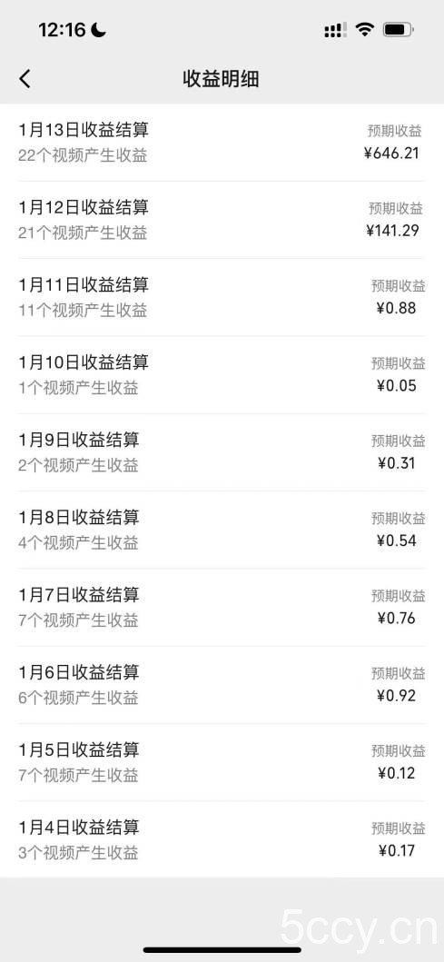 （8647期）一天轻松三位数，视频号纯原创领域，春节童子送祝福，年末流量大爆炸，