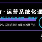 (8643期)抖店·运营系统化课程:抖音商城从开店到运营一课搞定,商品卡优化 关键…-我创创业-副业网-网络创业-资源分享-网课资源-学习教程-学知识-自媒体-抖音-视频号-小红书-网络项目,赚钱软件,副业,兼职,学生赚,挂机赚-我创创业-副业网-5ccy.cn