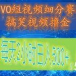 VIVO短视频细分赛道，搞笑视频撸金，无脑搬砖，每天2小时日入500 ，保姆式教程-我创创业-副业网-网络创业-资源分享-网课资源-学习教程-学知识-自媒体-抖音-视频号-小红书-网络项目,赚钱软件,副业,兼职,学生赚,挂机赚-我创创业-副业网-5ccy.cn