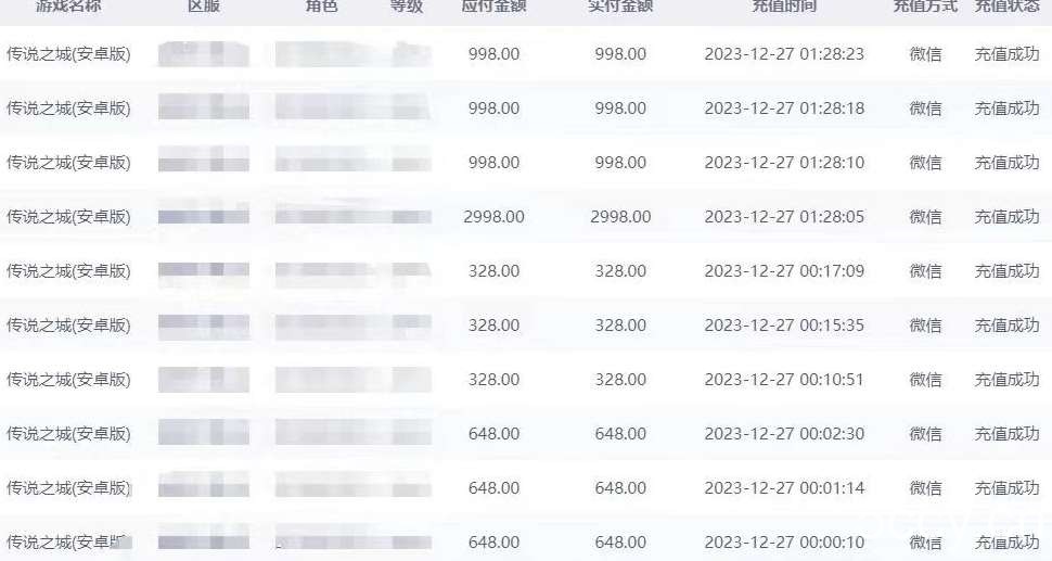 抖音企业号传奇手游变现，日入4500 ，小白易上手（独家揭秘）