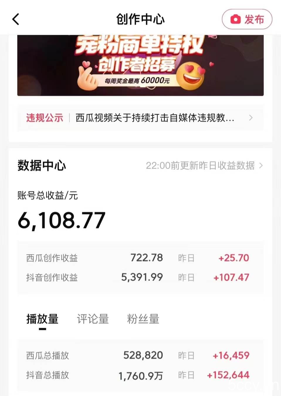 (8550期)每天半小时轻松月入过万,适合任意人群,小白无脑操作,AI条条原创视频
