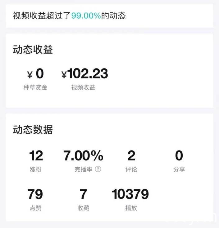 （8395期）得物运营捡钱计划，简单无脑执行，轻松实现日入200-500