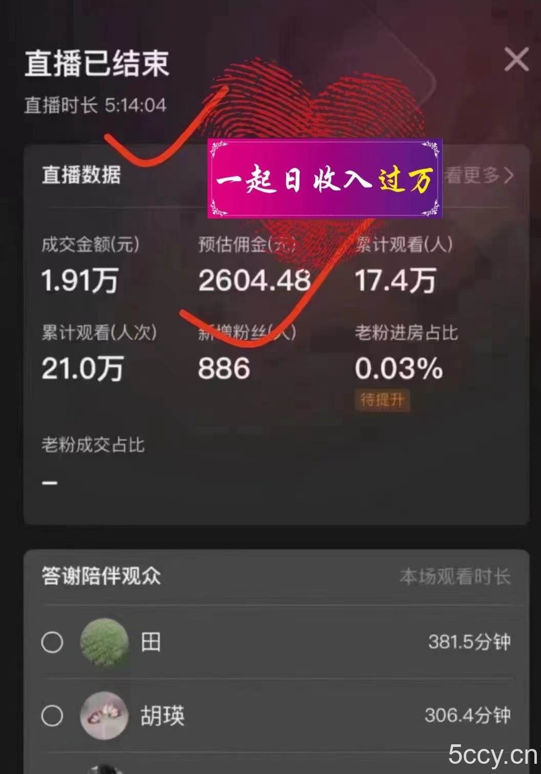 （8331期）蓝海赛道拼多多无人直播，日入2600 ，0成本变现，小白也能轻松上手