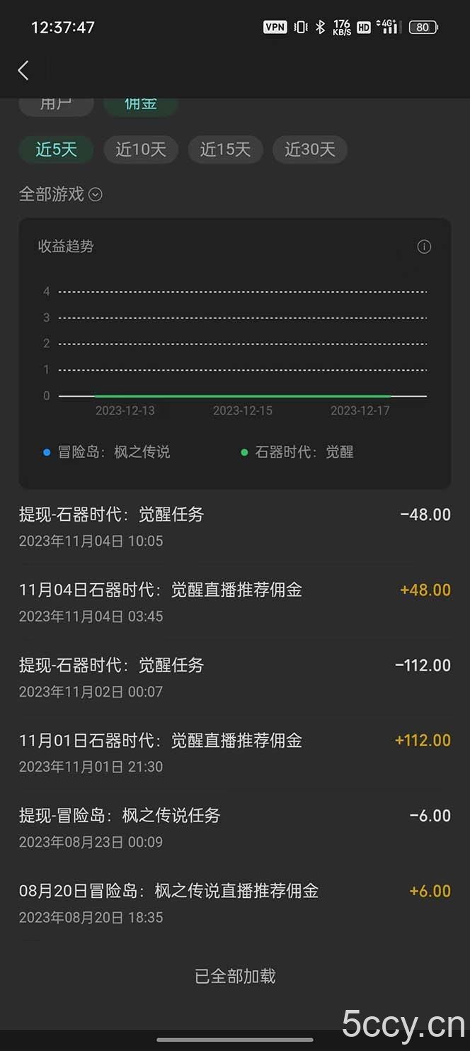 （8296期）微信视频号无人直播零粉变现，全网首发每天暴力掘金四五百