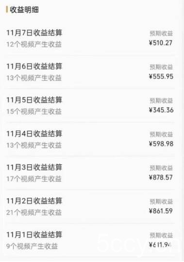 （8286期）视频号原创玩法，一刀不剪提升5倍播放量，直接搬也能过原创，小白日入500