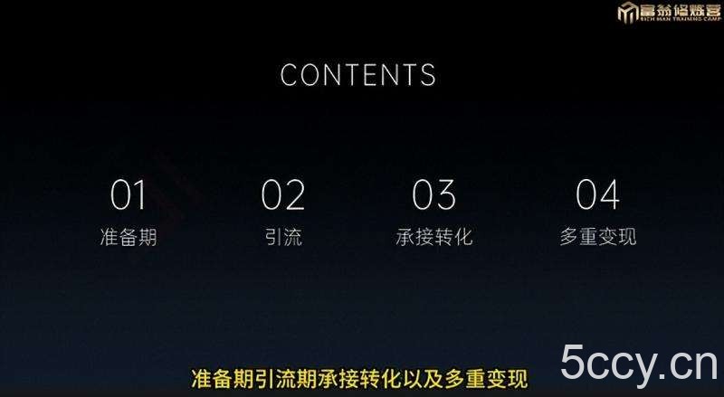 十万个富翁修炼宝典之7.绝版国学资料，操作3天就出单