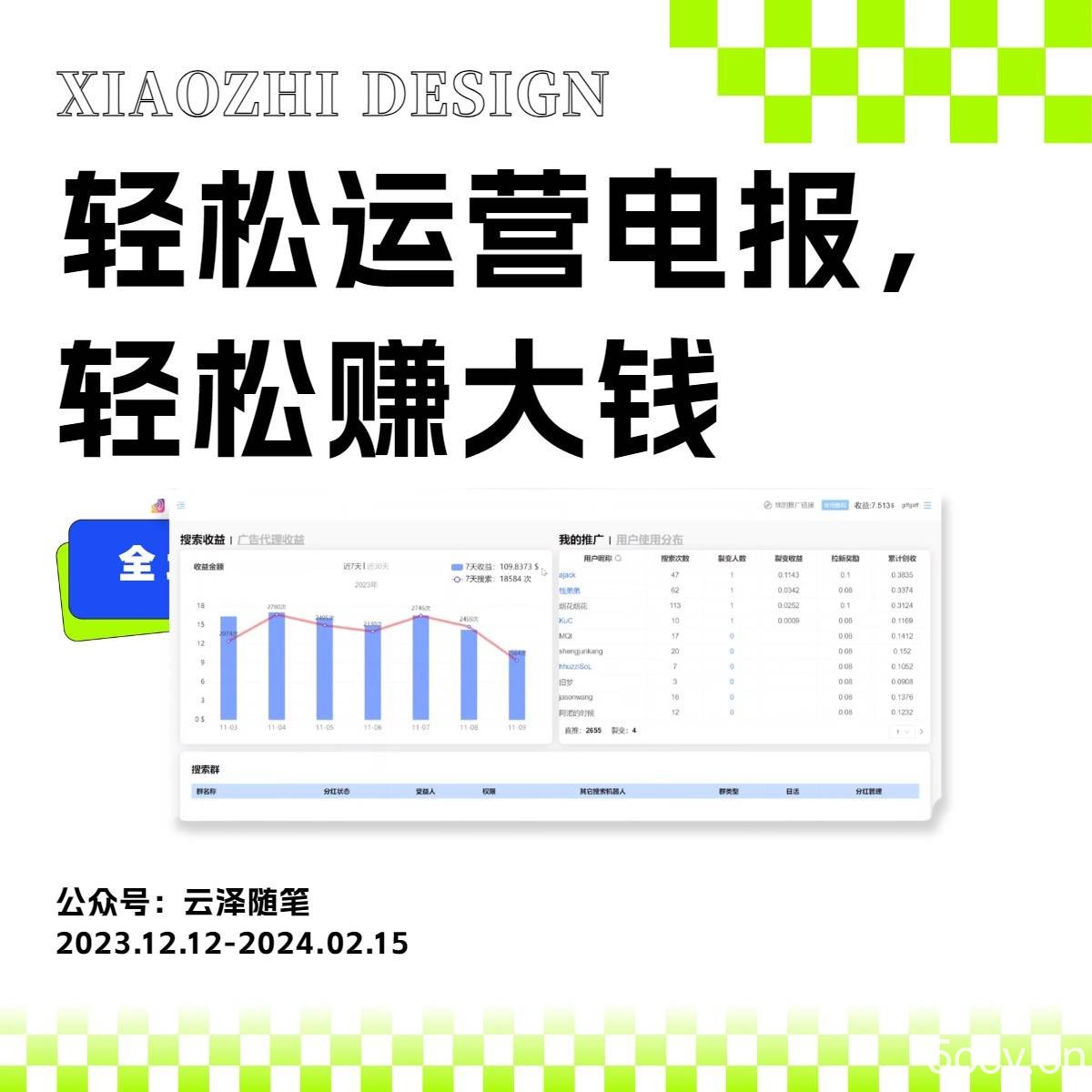 (8221期)独家技巧!电报运营新风口,免费发送器 会员技巧,赚钱就是这么简单!