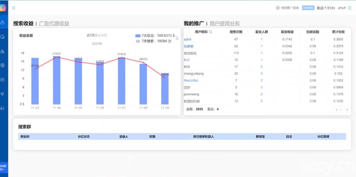 (8221期)独家技巧!电报运营新风口,免费发送器 会员技巧,赚钱就是这么简单!