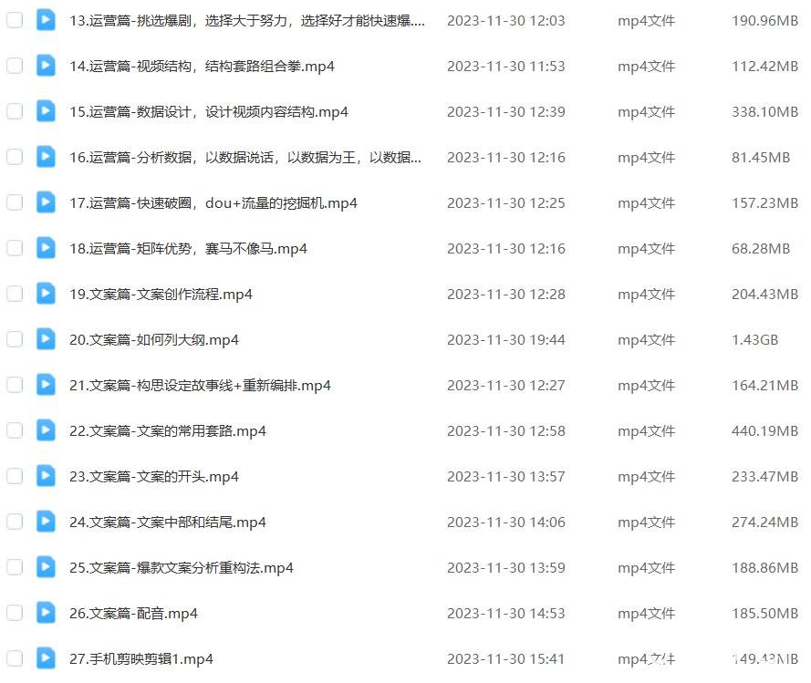 (8155期)外面收费1980的短剧推广运营,可长期,正规起号,单作品收入5000