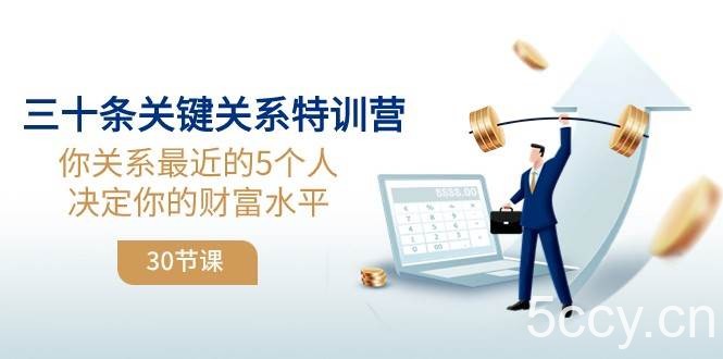 三十条关键关系特训营：你关系最近的5个人决定你的财富水平-我创创业-副业网-网络创业-资源分享-网课资源-学习教程-学知识-自媒体-抖音-视频号-小红书-网络项目,赚钱软件,副业,兼职,学生赚,挂机赚-我创创业-副业网-5ccy.cn