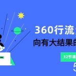 (8110期)360行-流量爆破,向有大结果的人学习(6节课)-我创创业-副业网-网络创业-资源分享-网课资源-学习教程-学知识-自媒体-抖音-视频号-小红书-网络项目,赚钱软件,副业,兼职,学生赚,挂机赚-我创创业-副业网-5ccy.cn
