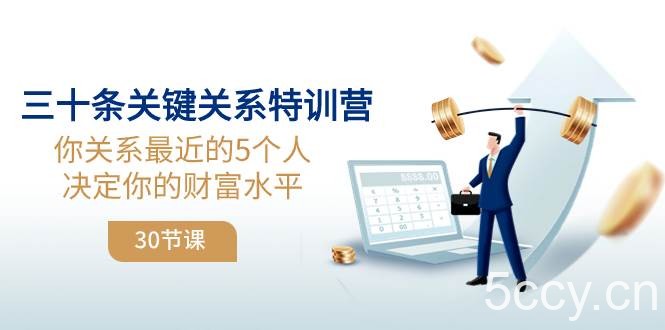 （8105期）三十条关键关系特训营：你关系 最近的5个人决定你的财富水平（30节课）-我创创业-副业网-网络创业-资源分享-网课资源-学习教程-学知识-自媒体-抖音-视频号-小红书-网络项目,赚钱软件,副业,兼职,学生赚,挂机赚-我创创业-副业网-5ccy.cn