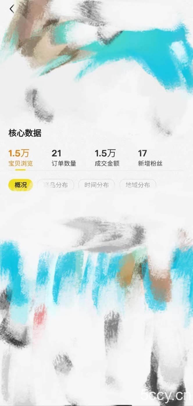 （8069期）全网咸鱼无货源最新暴力变现 绿色项目每天稳定日入四位数收益