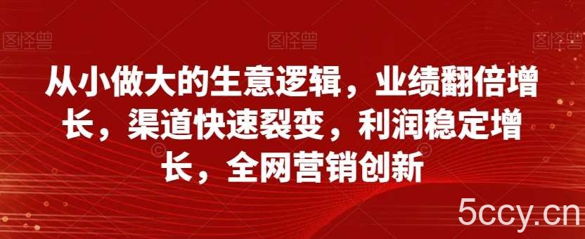从小做大的生意逻辑，业绩翻倍增长，渠道快速裂变，利润稳定增长，全网营销创新-我创创业-副业网-网络创业-资源分享-网课资源-学习教程-学知识-自媒体-抖音-视频号-小红书-网络项目,赚钱软件,副业,兼职,学生赚,挂机赚-我创创业-副业网-5ccy.cn