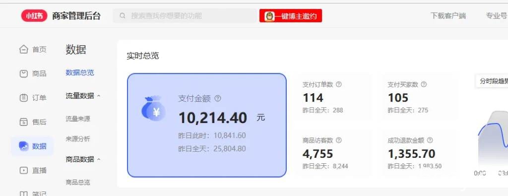 （8009期）用AI做小红书图文带货赚钱，保姆级教程，简单上手，日入1000