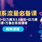 2023淘系流量必备课 直通车2.0进阶 引力魔方2.0进阶 引力魔方系统课 万象台-我创创业-副业网-网络创业-资源分享-网课资源-学习教程-学知识-自媒体-抖音-视频号-小红书-网络项目,赚钱软件,副业,兼职,学生赚,挂机赚-我创创业-副业网-5ccy.cn