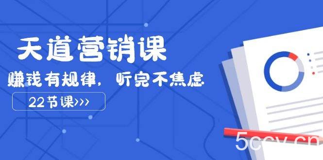 （7848期）天道-营销课2023，赚钱有规律，听完不焦虑（22节课）-我创创业-副业网-网络创业-资源分享-网课资源-学习教程-学知识-自媒体-抖音-视频号-小红书-网络项目,赚钱软件,副业,兼职,学生赚,挂机赚-我创创业-副业网-5ccy.cn