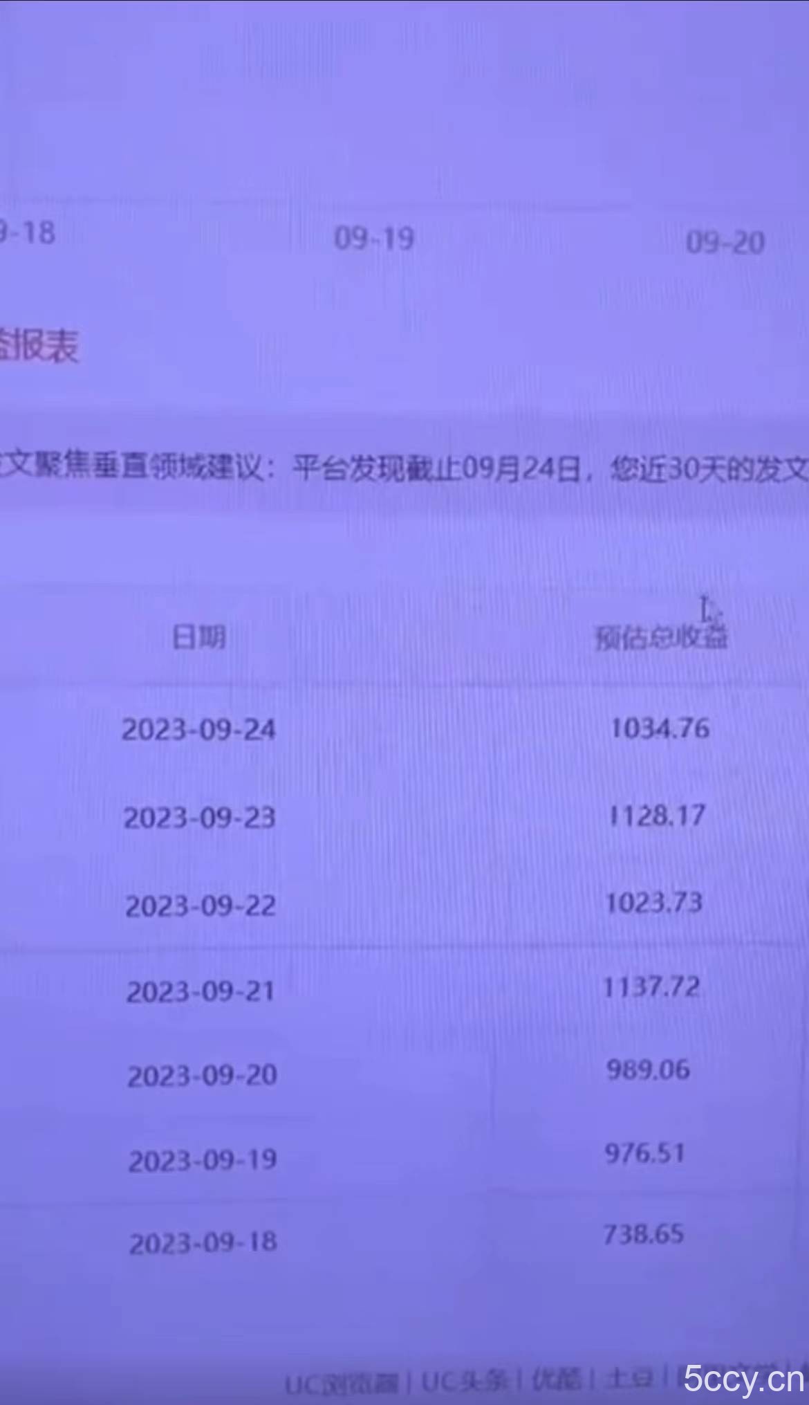 （7798期）阿里系流量掘金，几分钟一个作品，无脑搬运，日入1000 （附480G素材）