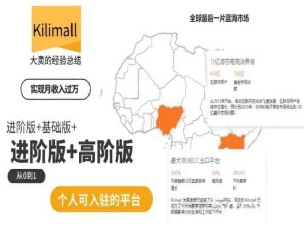 kilimall非洲电商培训，基础版+进阶版+高阶版，从0到1个人可入驻的平台-我创创业-副业网-网络创业-资源分享-网课资源-学习教程-学知识-自媒体-抖音-视频号-小红书-网络项目,赚钱软件,副业,兼职,学生赚,挂机赚-我创创业-副业网-5ccy.cn
