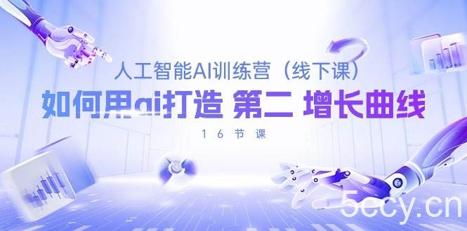 （10413期）人工智能AI训练营（线下课），如何用ai打造 第2增长曲线（16节课）-我创创业-副业网-网络创业-资源分享-网课资源-学习教程-学知识-自媒体-抖音-视频号-小红书-网络项目,赚钱软件,副业,兼职,学生赚,挂机赚-我创创业-副业网-5ccy.cn