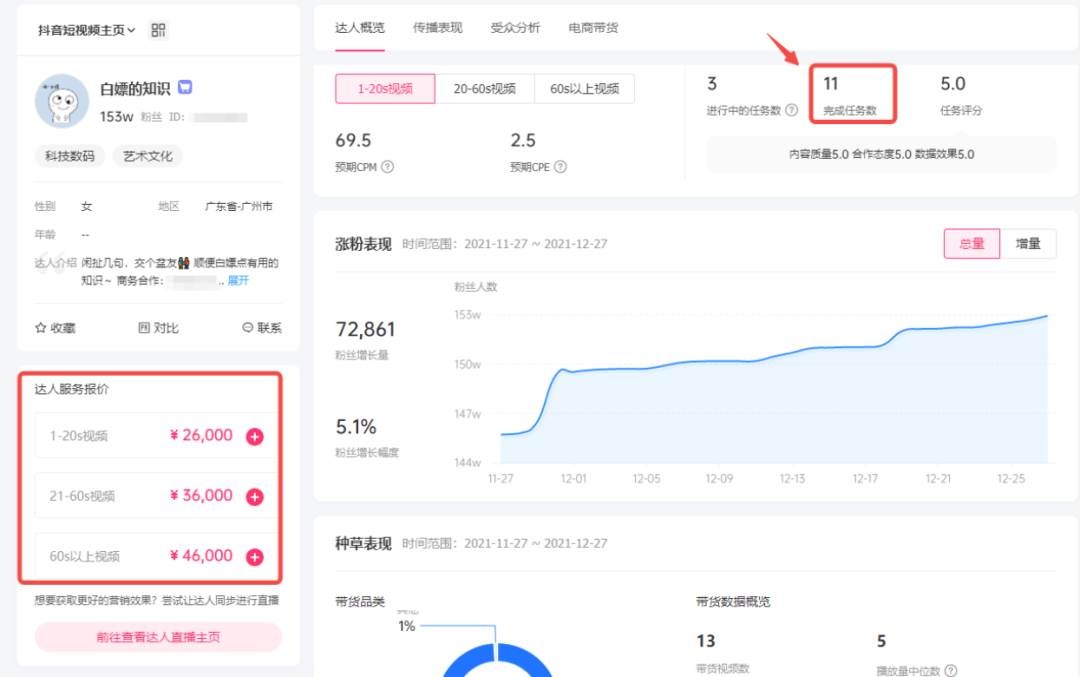 （7681期）颠覆你的认知，教你如何用ai，3分钟做一条科普视频，轻松实现月入过万